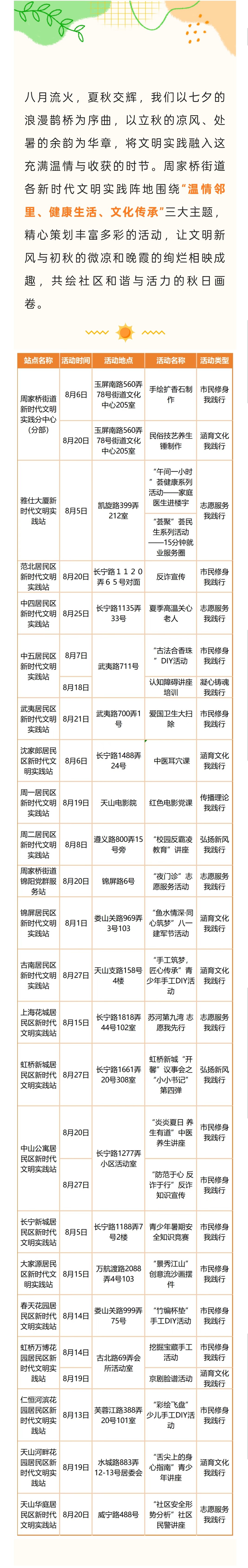夏日乐不停，八月新时代文明实践“大礼包”不容错过~.jpg