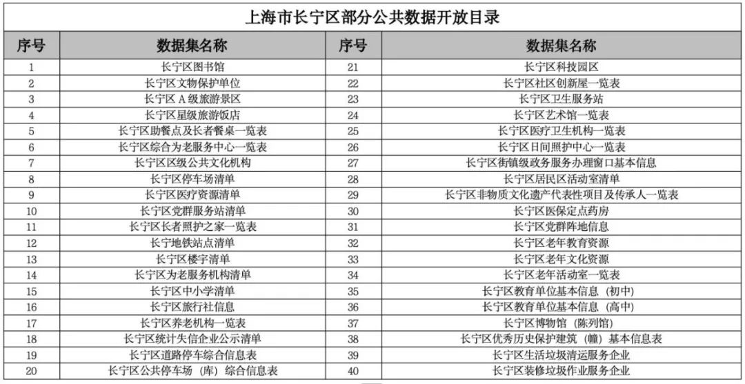 打好数据应用牌，擦亮“虹桥数谷”名片4.jpg