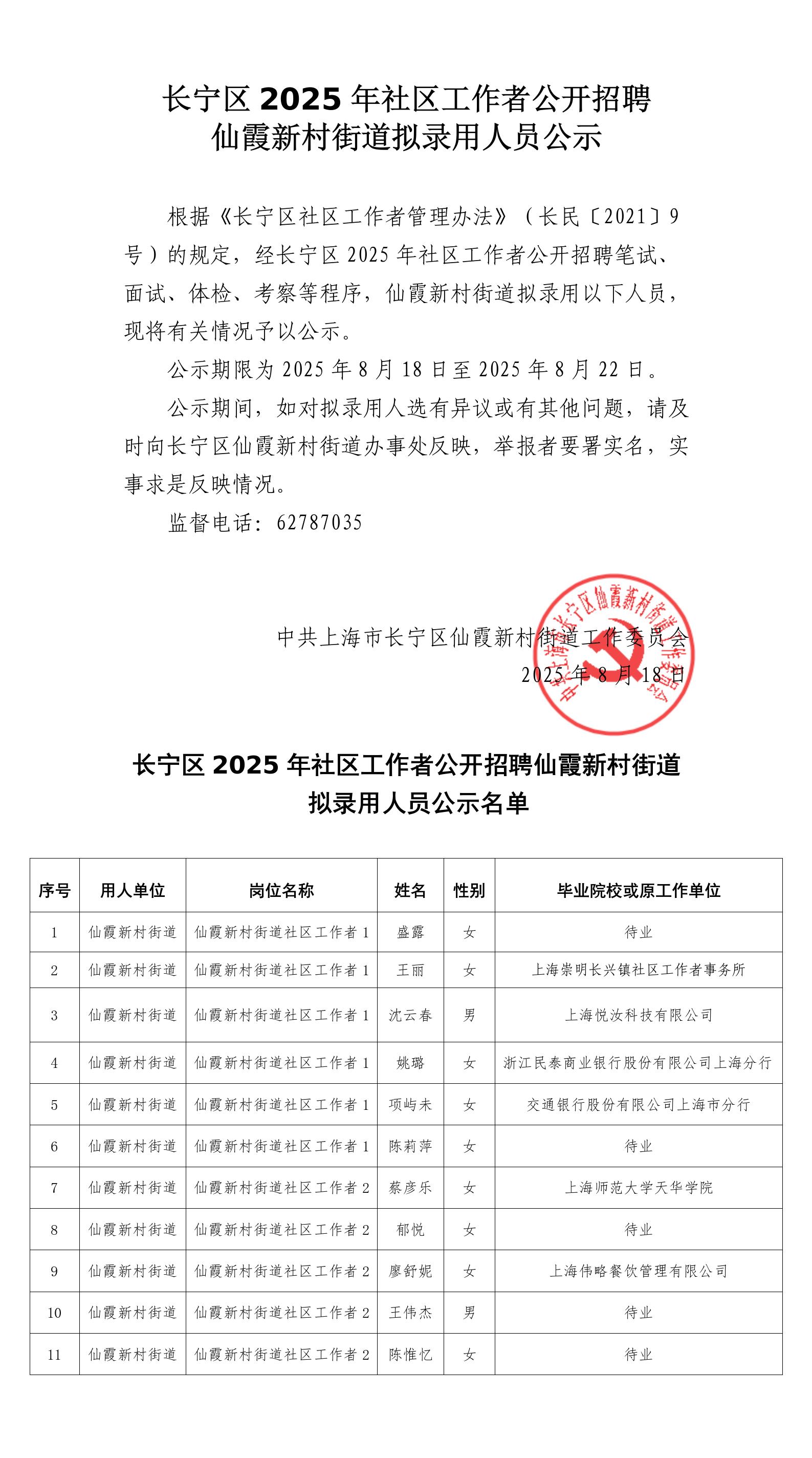 长宁区2025年社区工作者公开招聘仙霞新村街道拟录用人员公示.jpg
