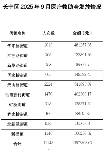 9月救助金.png