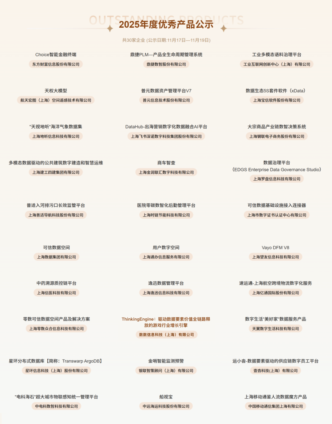 上海市数据局关于开展2025年度上海市数商企业优秀产品评选入选名单的公示.png