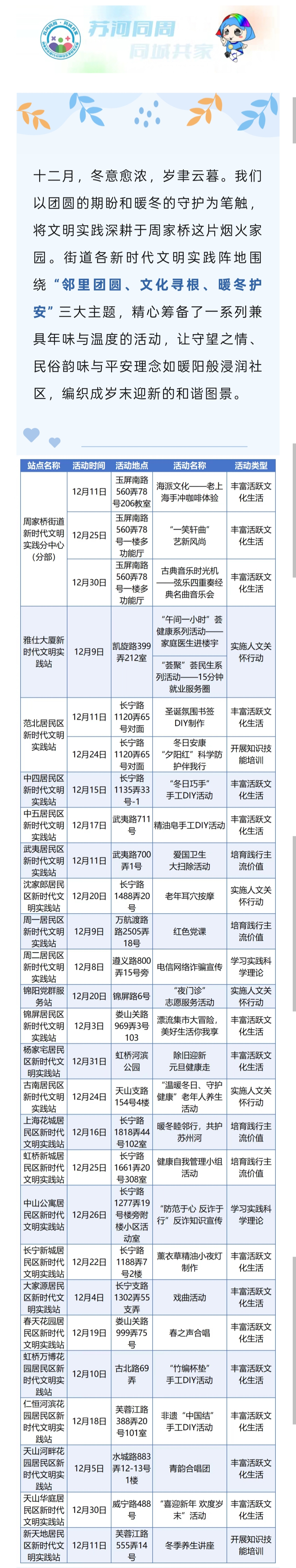 岁聿云暮，暖聚周桥～12月新时代文明实践活动等你来！.jpg