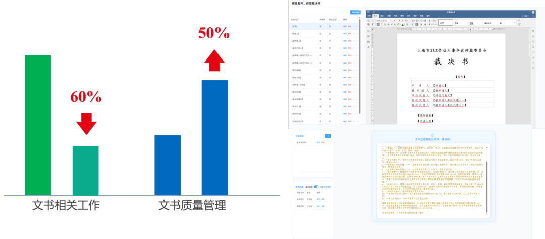 数字化转型案例二十四 长宁区一体化数智仲裁平台4.png