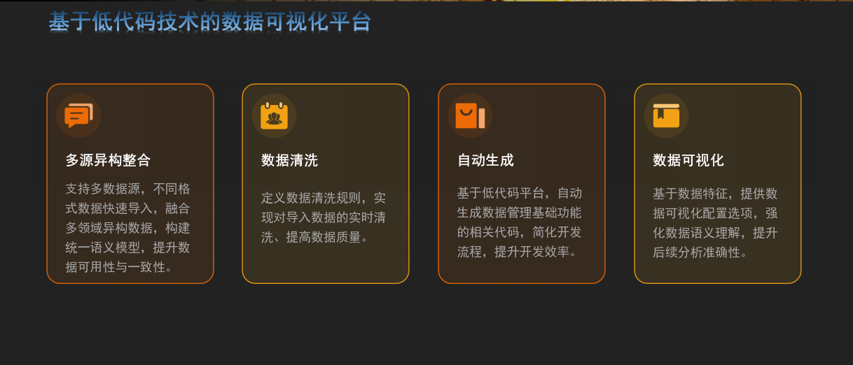 数据赋能创新应用技能大赛案例八:上海长城电子信息网络有限公司基于低代码技术的数据可视化平台2.png