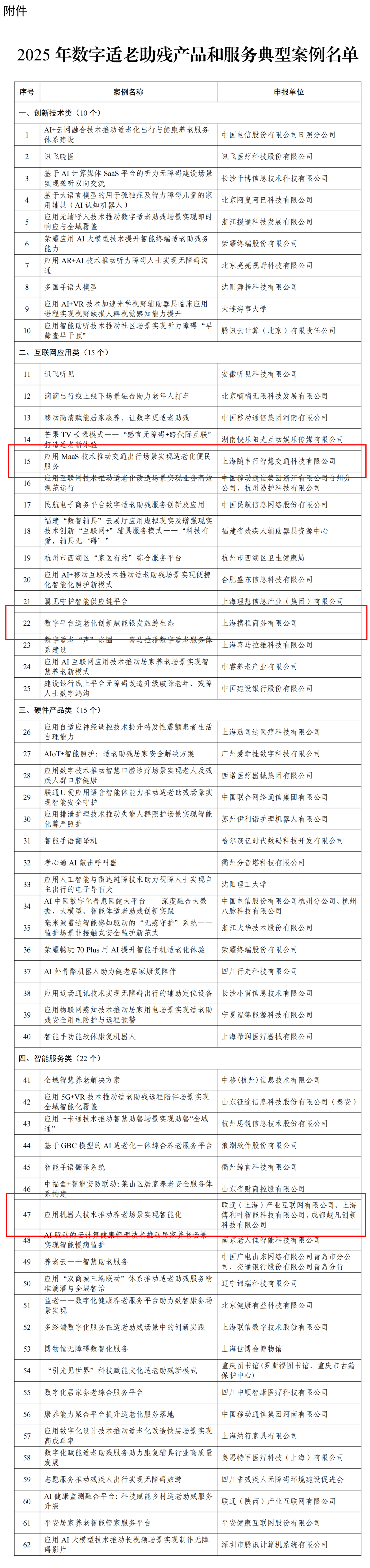 长宁区三家企业入选工信部2025年数字适老助残典型案例.png