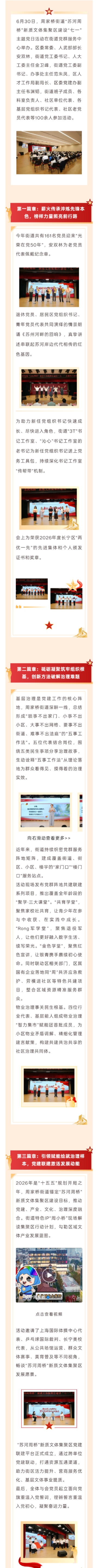 薪火赓续守初心 聚力奋进启新程 ——周家桥街道开展“苏河周桥”新质文体集聚区建设“七一”主题党日活动1.jpg