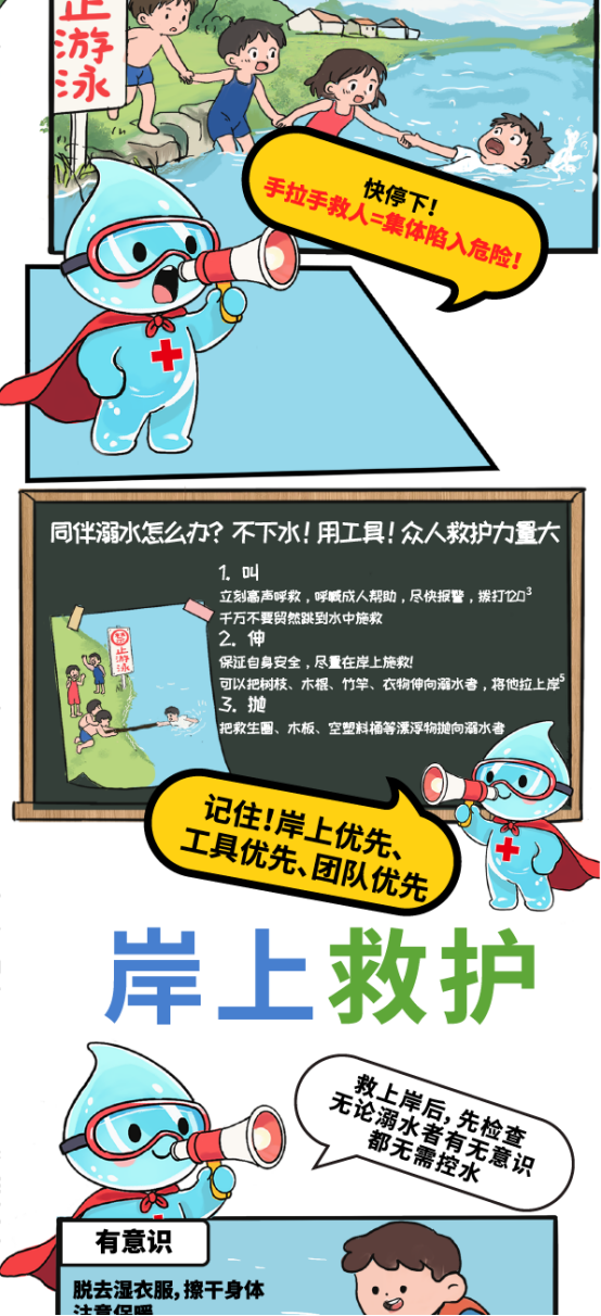 应急救应急救护科普２４５.png