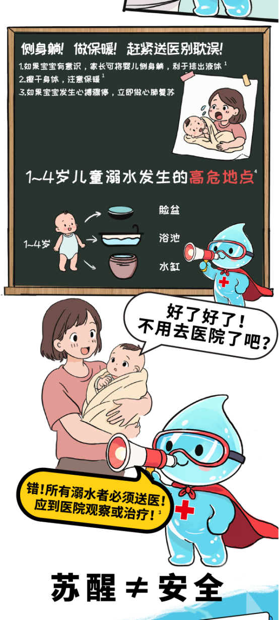 应急救应急救护科普２４９.png