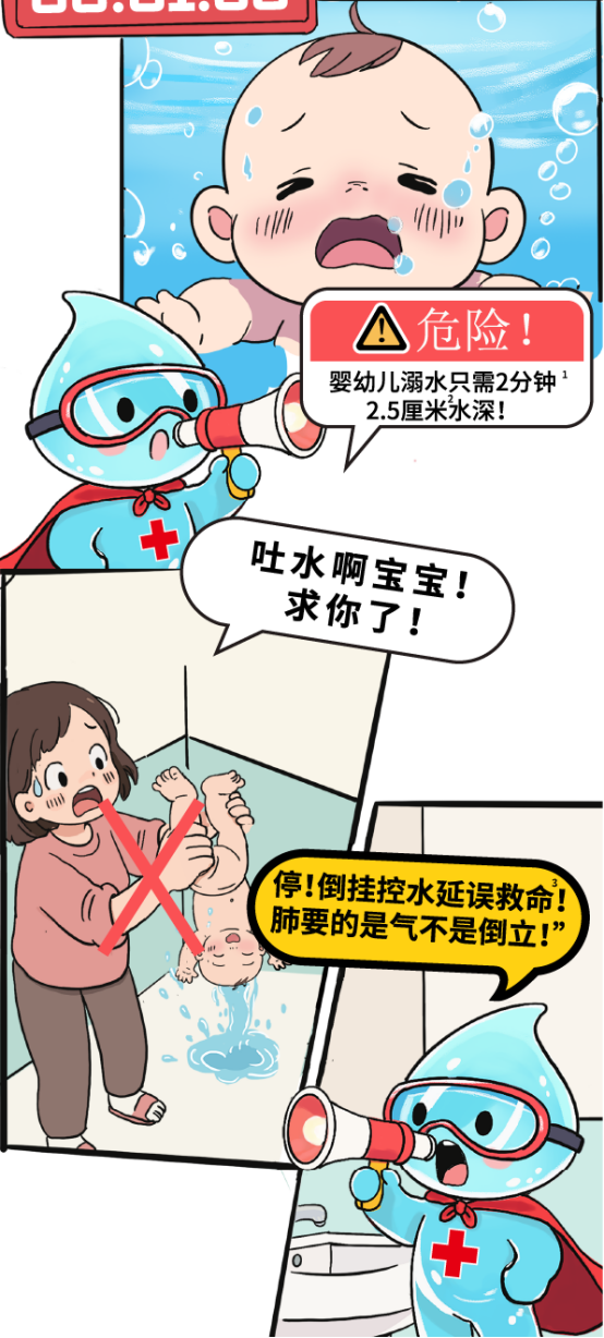 应急救应急救护科普２５０.png