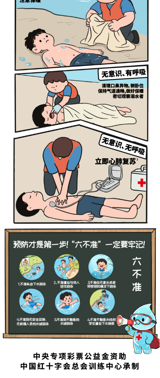 应急救应急救护科普２４４.png