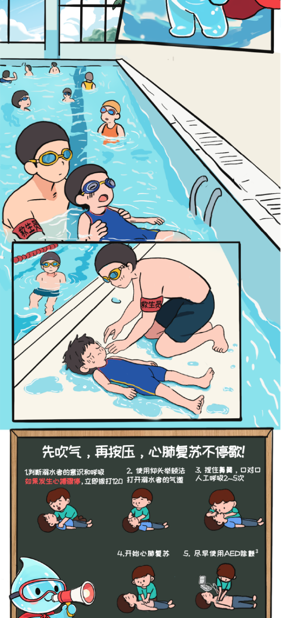 应急救应急救护科普２４７.png