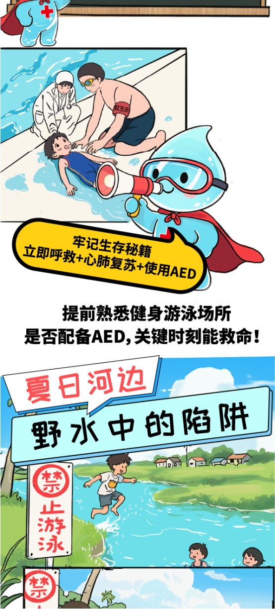 应急救应急救护科普２４６.png