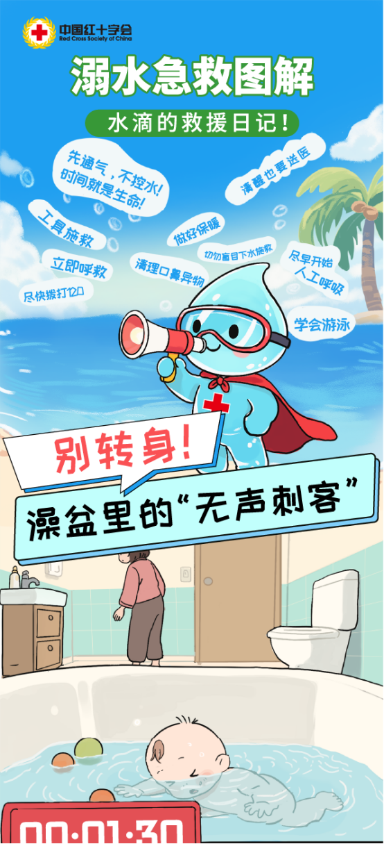 应急救应急救护科普２５１.png