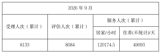 9月长护险.png